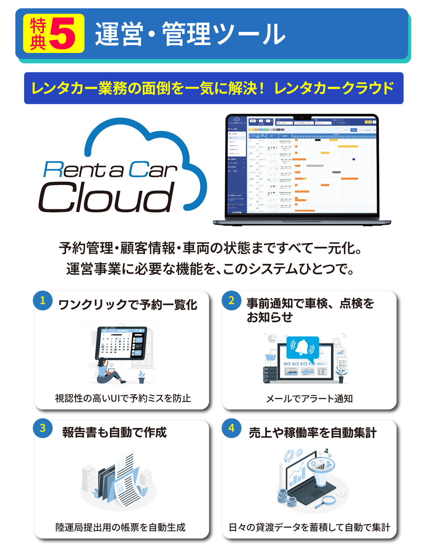 特典５、運営管理ツールレンタカークラウド